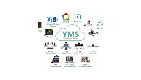 Yealink Meeting Server 2.0 — новые возможности видеоконференцсвязи